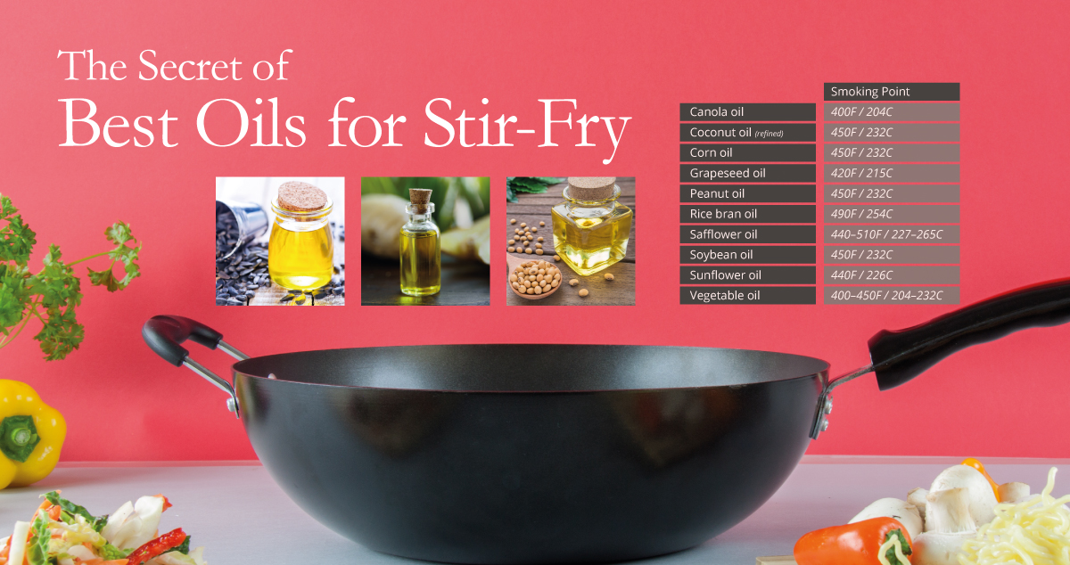 SQ Professional - The Secret Of Best Oils For Stir Fry 