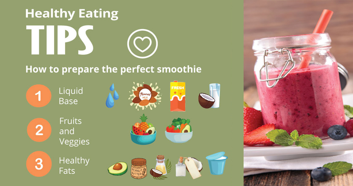 SQ Professional - The Perfect Smoothie 