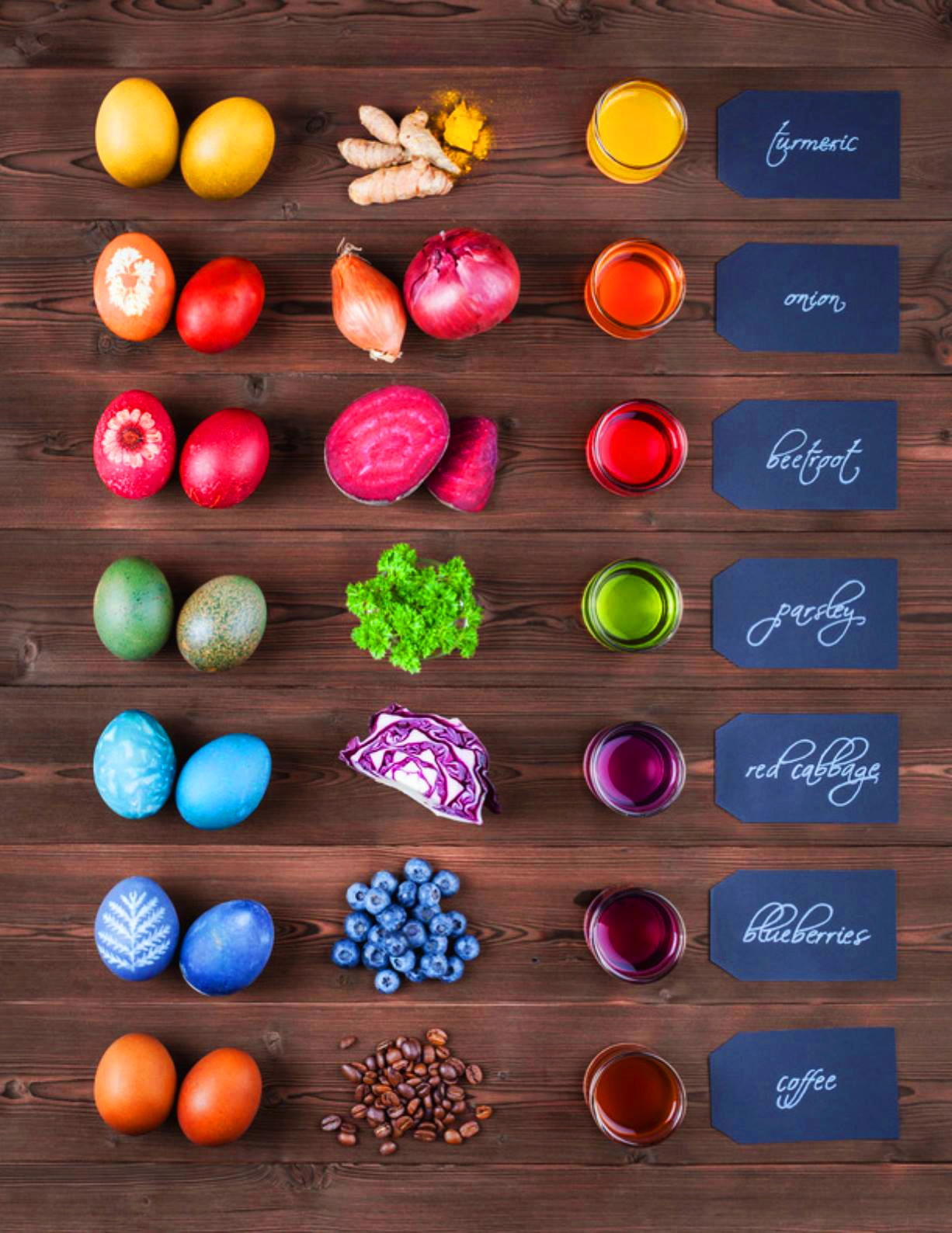 Natural-Dye Easter Eggs Slider-1