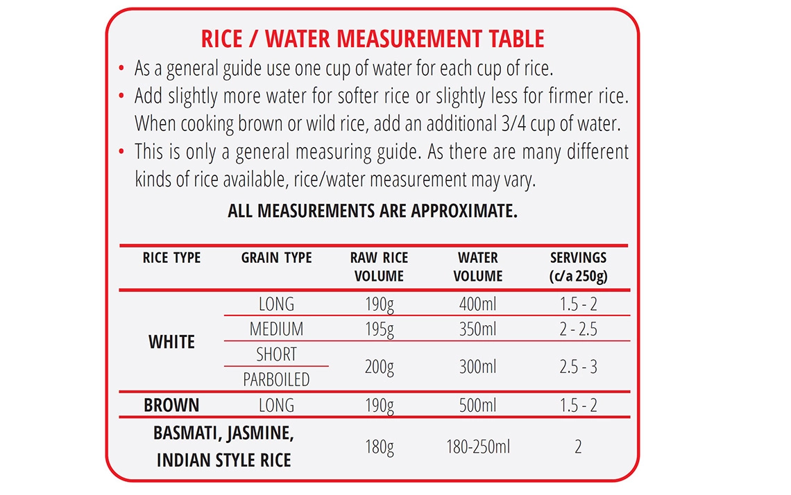 Rice 'N' Easy Slider-1